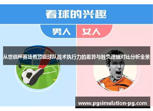 从世俱杯赛场看顶级球队战术执行力的差异与胜负逻辑对比分析全景