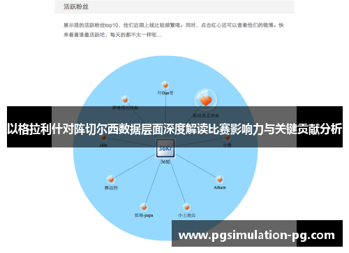 以格拉利什对阵切尔西数据层面深度解读比赛影响力与关键贡献分析