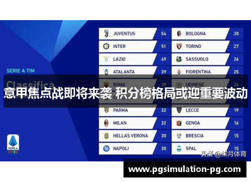 意甲焦点战即将来袭 积分榜格局或迎重要波动