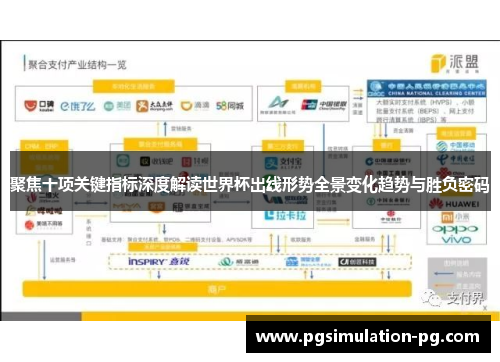 聚焦十项关键指标深度解读世界杯出线形势全景变化趋势与胜负密码