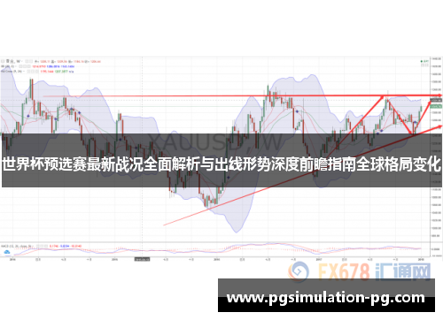 世界杯预选赛最新战况全面解析与出线形势深度前瞻指南全球格局变化