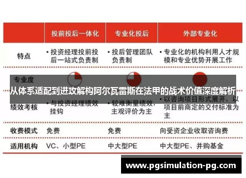 从体系适配到进攻解构阿尔瓦雷斯在法甲的战术价值深度解析